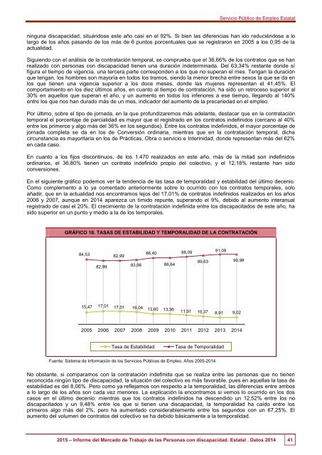 2015 Informe del Mercado de Trabajo de las Personas con Discapacidad Estatal