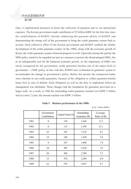 Korea Credit Guarantee Fund and Its Contribution to the Korean Economy