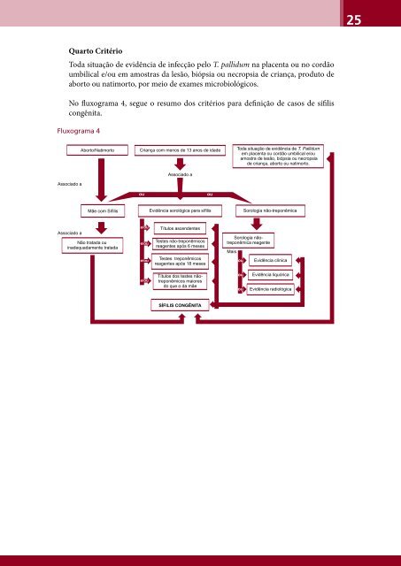 Diretrizes para o Controle da Sífilis Congênita