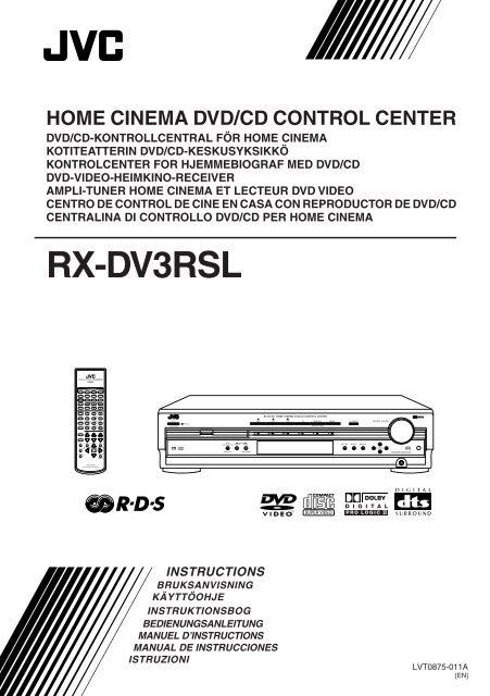 DVD Player Operations - JVC
