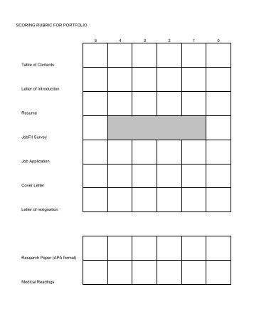 SCORING RUBRIC FOR PORTFOLIO 5 4 3 2 1 0 Table of Contents ...