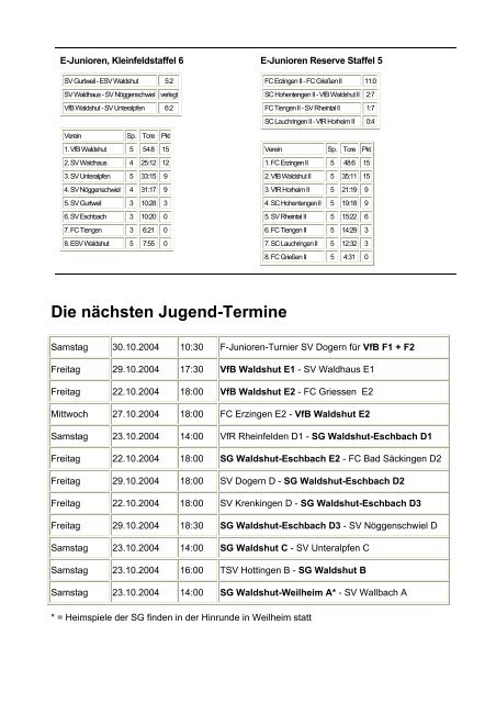 VfB Waldshut I – FV Brombach - VfB Waldshut 1910 eV