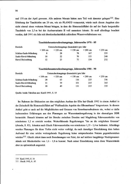 IOEW SR 071 Oekonomisch-oekologische Bewertung Saa..., Seiten