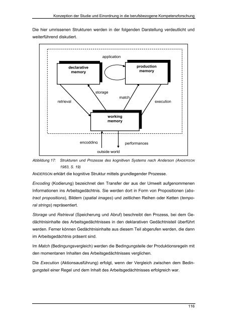 Experimentierendes Lernen in der Bau- und Holztechnik