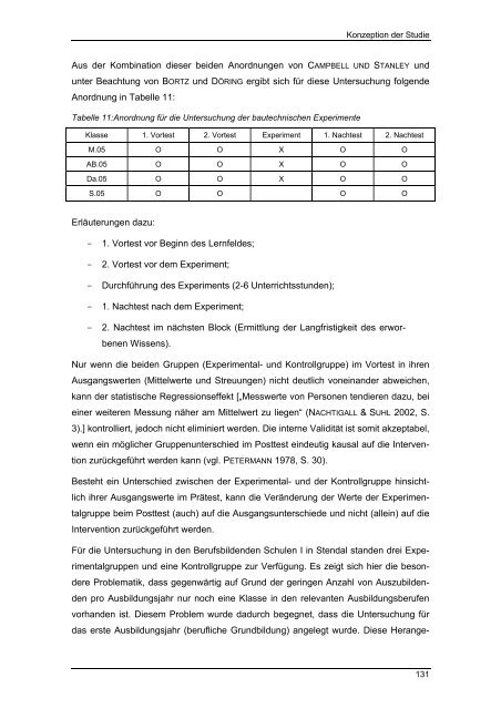 Experimentierendes Lernen in der Bau- und Holztechnik