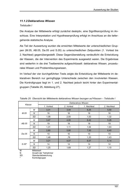 Experimentierendes Lernen in der Bau- und Holztechnik