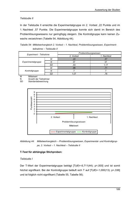 Experimentierendes Lernen in der Bau- und Holztechnik