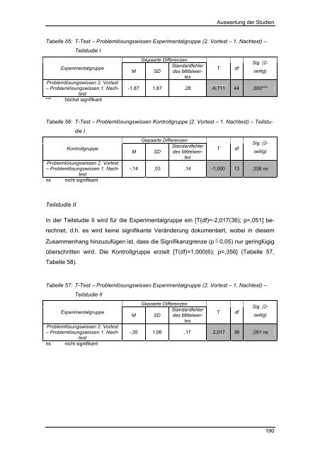 Experimentierendes Lernen in der Bau- und Holztechnik