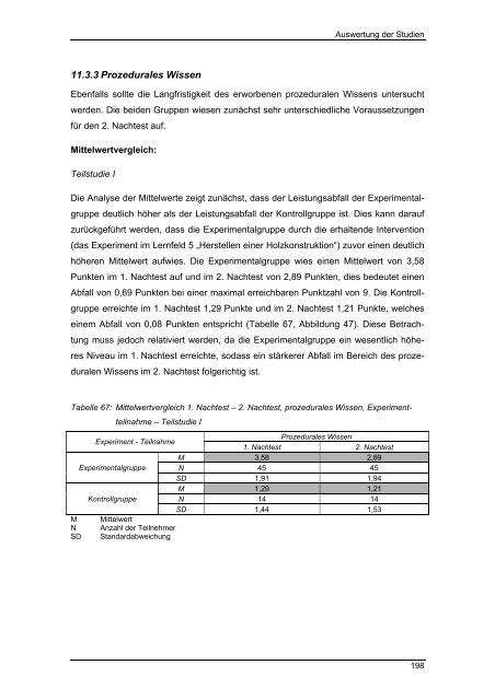 Experimentierendes Lernen in der Bau- und Holztechnik