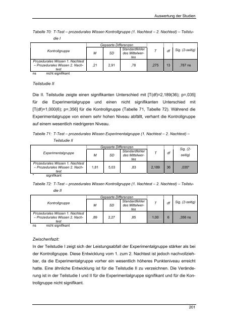 Experimentierendes Lernen in der Bau- und Holztechnik