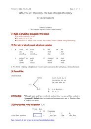 BBN-ANG-241 Phonology The Rules of English Phonology 8 Vowel Rules 02
