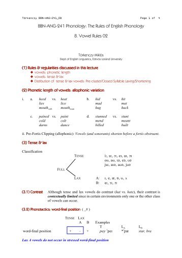 BBN-ANG-241 Phonology The Rules of English Phonology 8 Vowel Rules 02