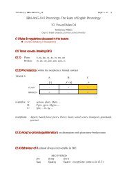 BBN-ANG-241 Phonology The Rules of English Phonology 10 Vowel Rules 04