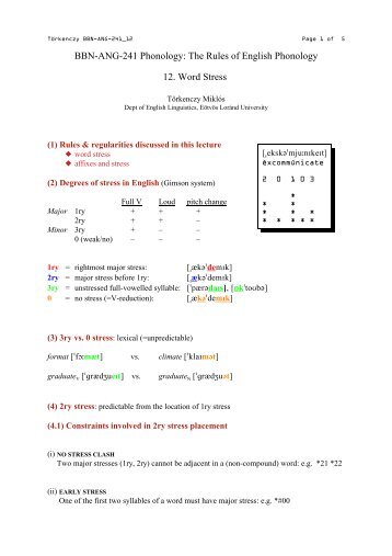 BBN-ANG-241 Phonology The Rules of English Phonology 12 Word Stress