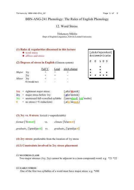 BBN-ANG-241 Phonology The Rules of English Phonology 12 Word Stress