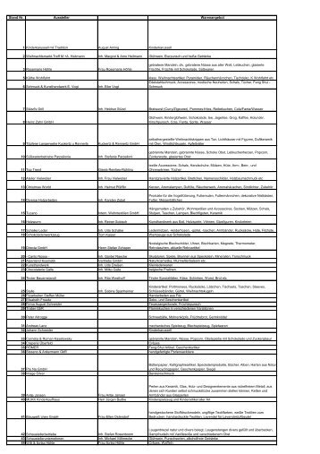 Ausstellerliste 2012 - Weihnachtsmarkt im Rathausinnenhof in ...