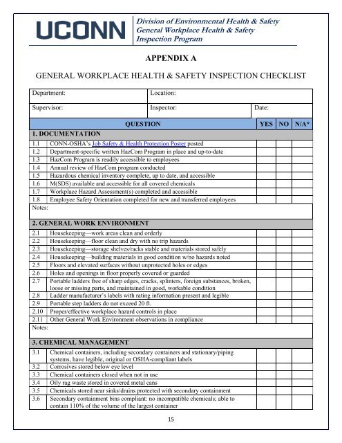 Appendix D: Site Visit Checklist