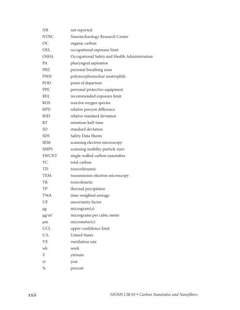 Occupational Exposure to Carbon Nanotubes and Nanofibers