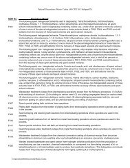 Federal Hazardous Waste Codes (40 CFR 261 Subpart D)