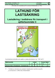 LATHUND FÖR LASTSÄKRING