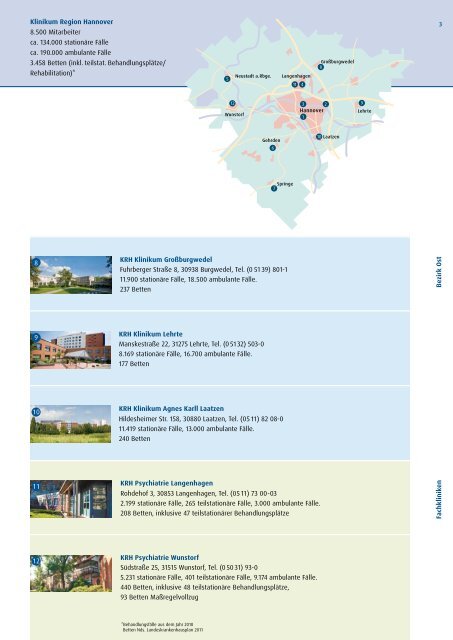 Unsere Leistungen im Überblick - Klinikum Region Hannover GmbH