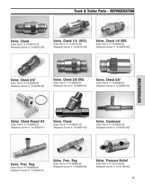 PG Parts Catalog