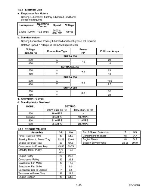 OPERATION AND SERVICE MANUAL Supra 550 650 750 850 & 950