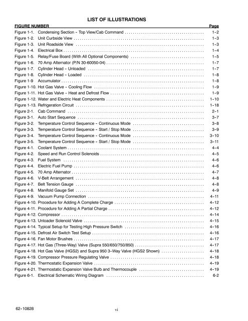 OPERATION AND SERVICE MANUAL Supra 550 650 750 850 & 950