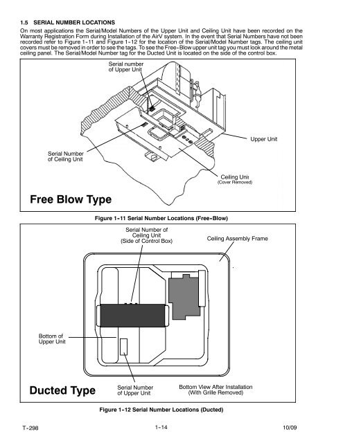 SERVICE MANUAL for MODEL AirV Rooftop Air Conditioning Systems