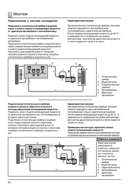 HYDRONIC