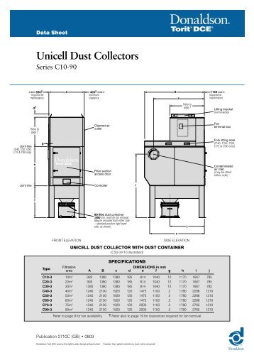 Unicell Dust Collectors