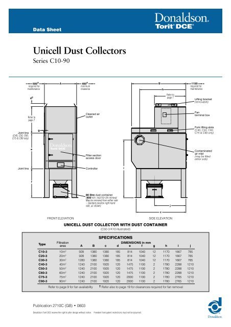 Unicell Dust Collectors