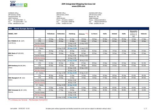 NE1-schedule - ZIM Integrated Shipping Services