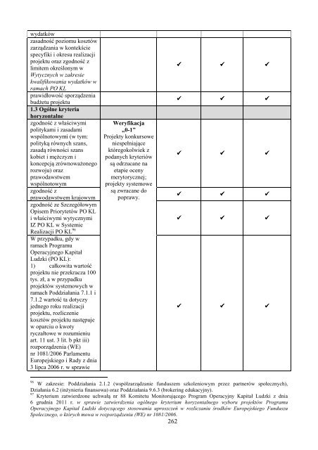 Zasady dokonywania wyboru projektÃ³w w ramach PO KL - AktualnoÅci