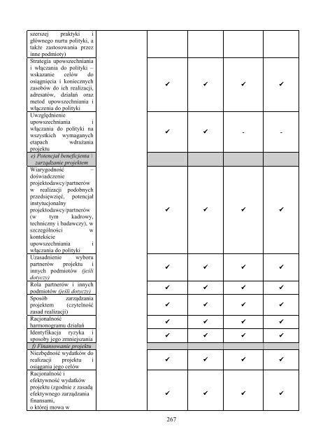 Zasady dokonywania wyboru projektÃ³w w ramach PO KL - AktualnoÅci