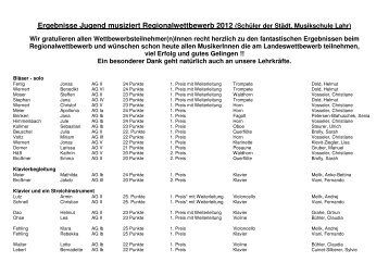 Ergebnisse Regionalwettbewerb 2012 - Stadt Lahr