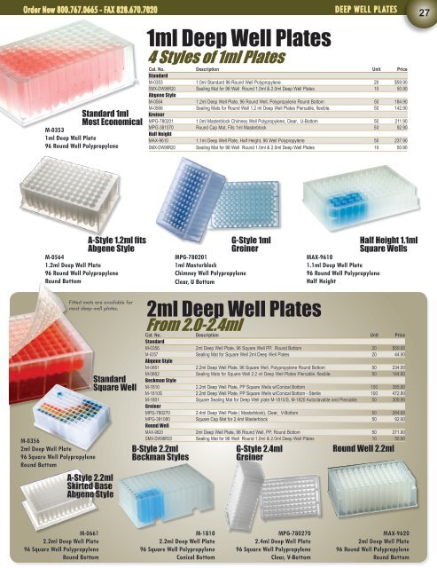 See Page 2 - Phenix Research Products