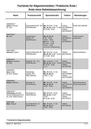 Fachärzte für Innere Medizin - Hausärztliche Versorgung - KVHB