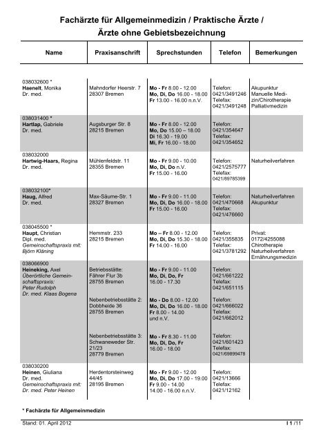 Fachärzte für Innere Medizin - Hausärztliche Versorgung - KVHB