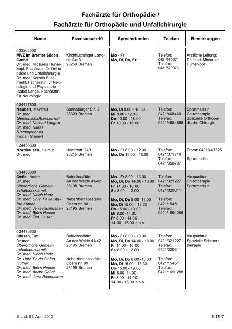 Fachärzte für Innere Medizin - Hausärztliche Versorgung - KVHB