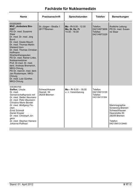 Fachärzte für Innere Medizin - Hausärztliche Versorgung - KVHB