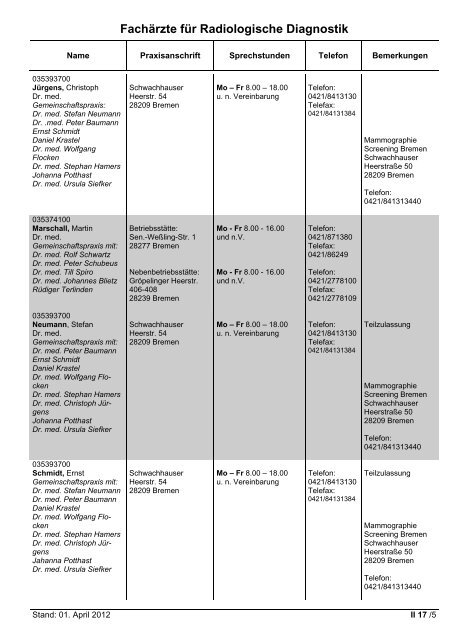 Fachärzte für Innere Medizin - Hausärztliche Versorgung - KVHB