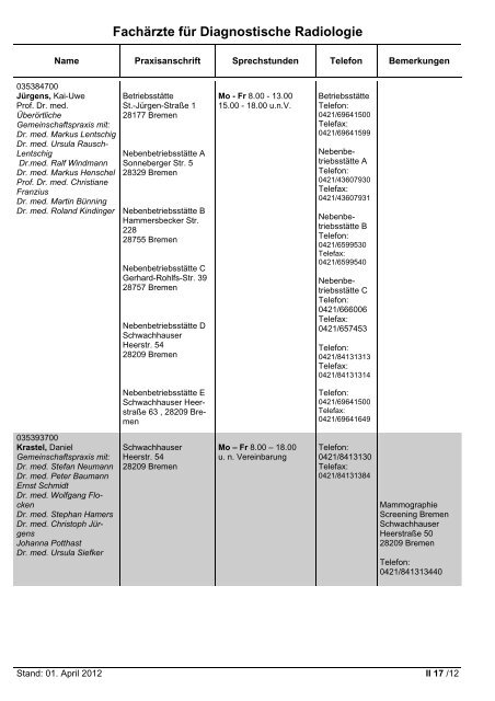 Fachärzte für Innere Medizin - Hausärztliche Versorgung - KVHB