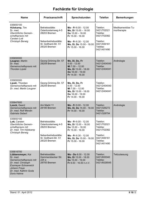 Fachärzte für Innere Medizin - Hausärztliche Versorgung - KVHB