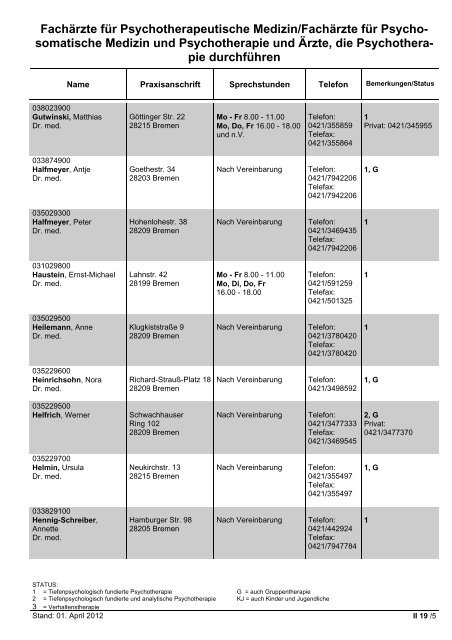 Fachärzte für Innere Medizin - Hausärztliche Versorgung - KVHB