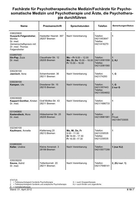 Fachärzte für Innere Medizin - Hausärztliche Versorgung - KVHB