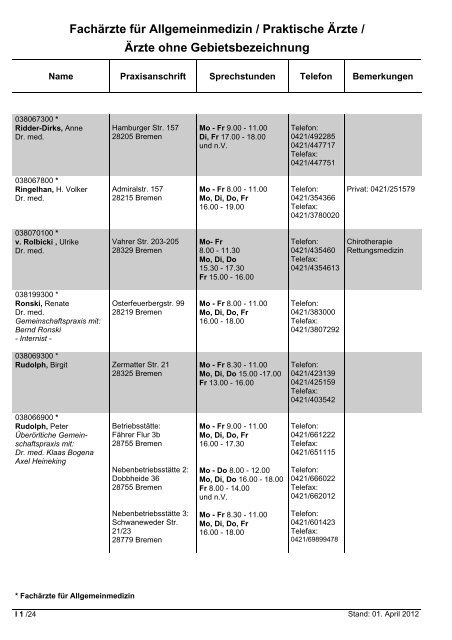 Fachärzte für Innere Medizin - Hausärztliche Versorgung - KVHB