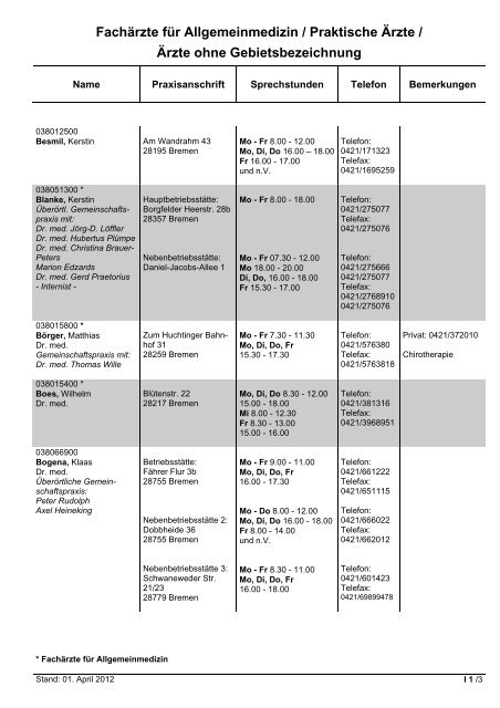 Fachärzte für Innere Medizin - Hausärztliche Versorgung - KVHB