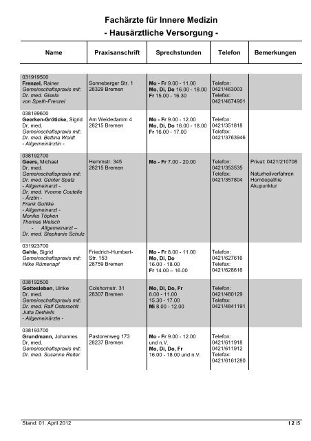 Fachärzte für Innere Medizin - Hausärztliche Versorgung - KVHB