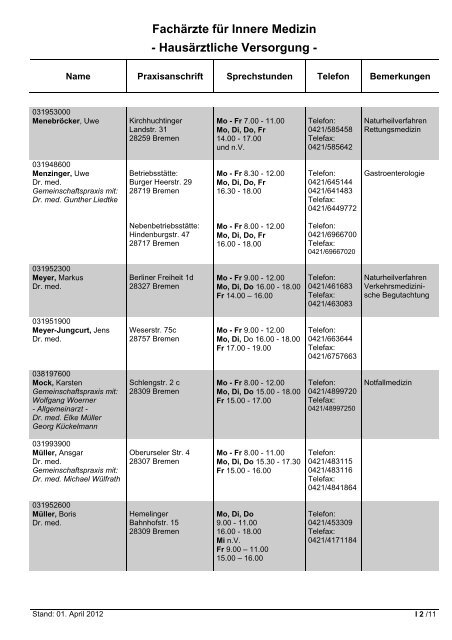 Fachärzte für Innere Medizin - Hausärztliche Versorgung - KVHB